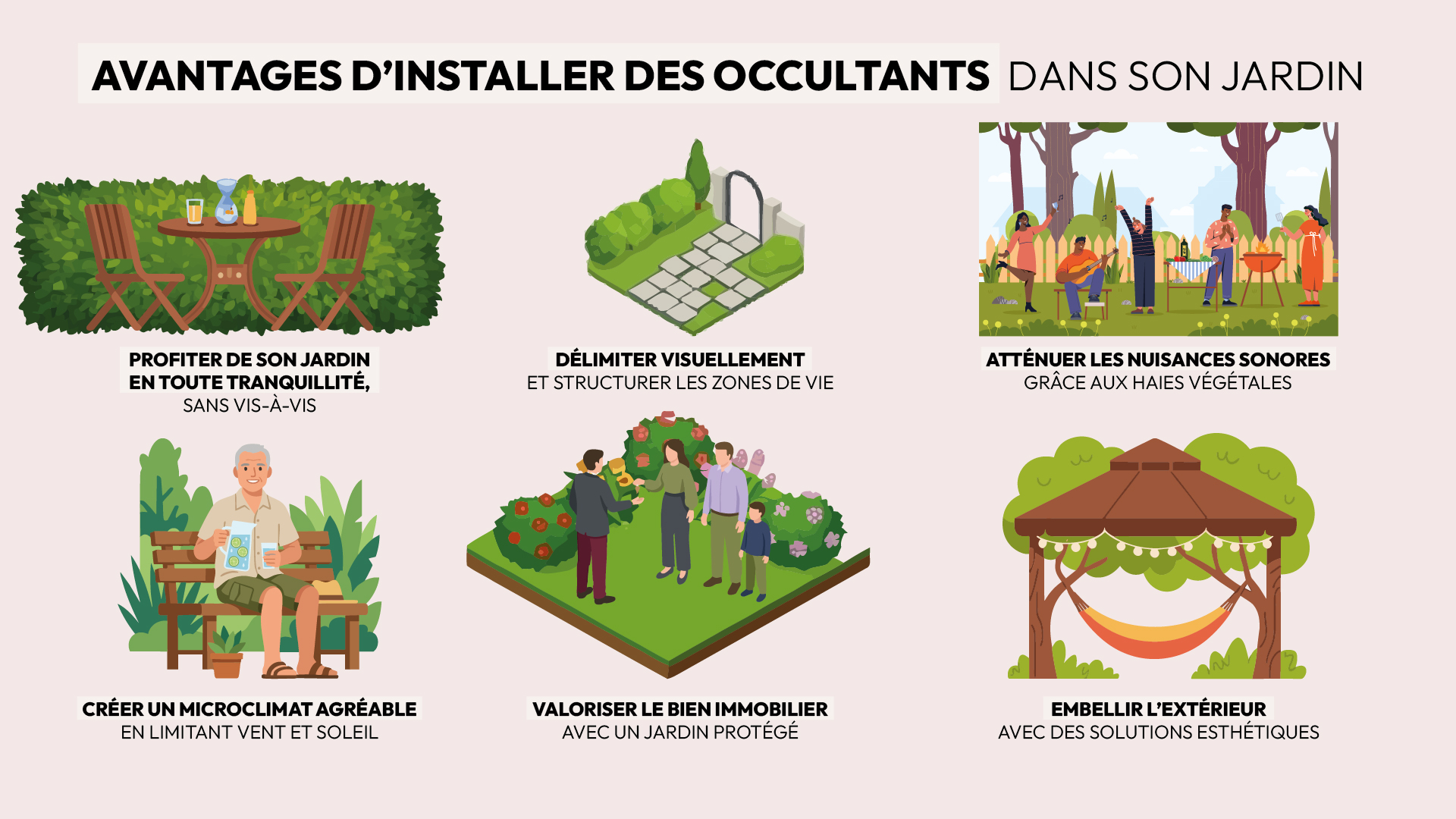 avantages installer occultants jardin dans son espace extérieur