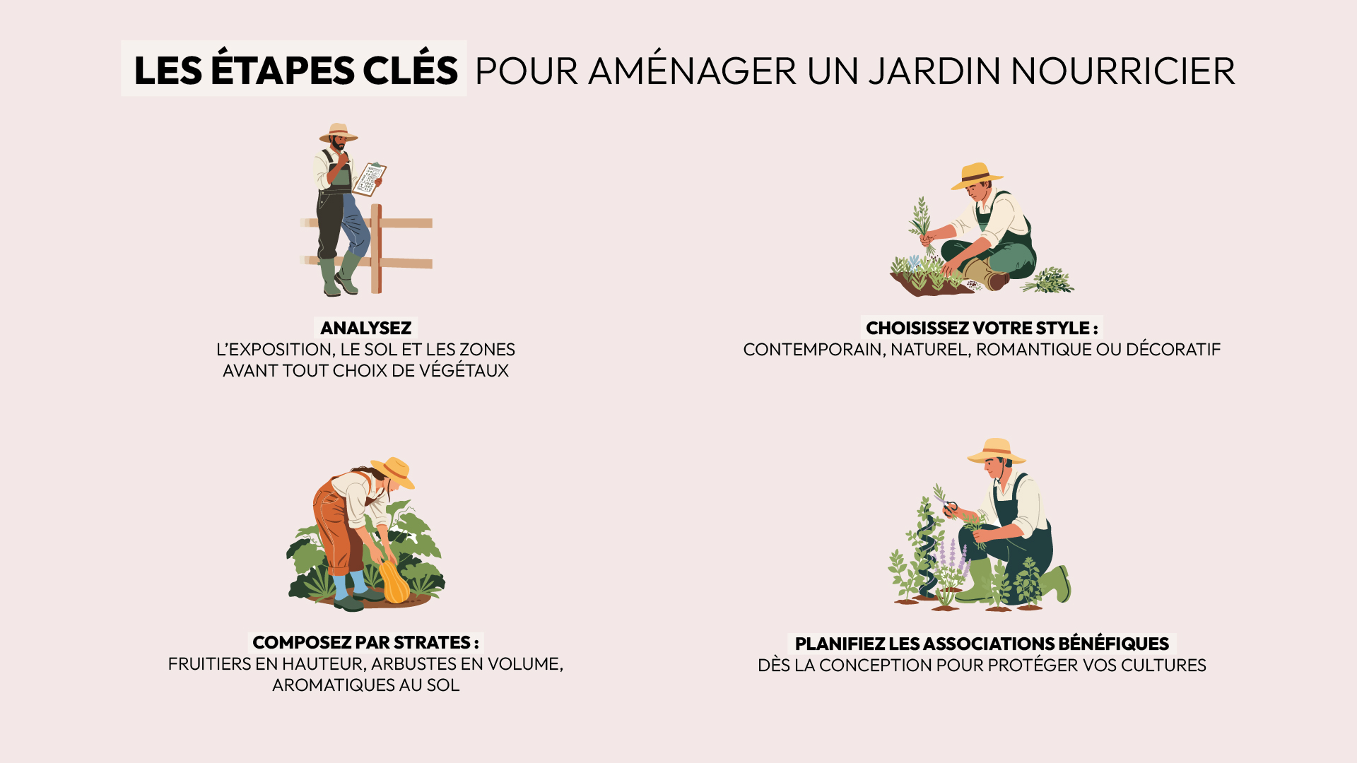 étapes clés pour aménager jardin comestible chez soi
