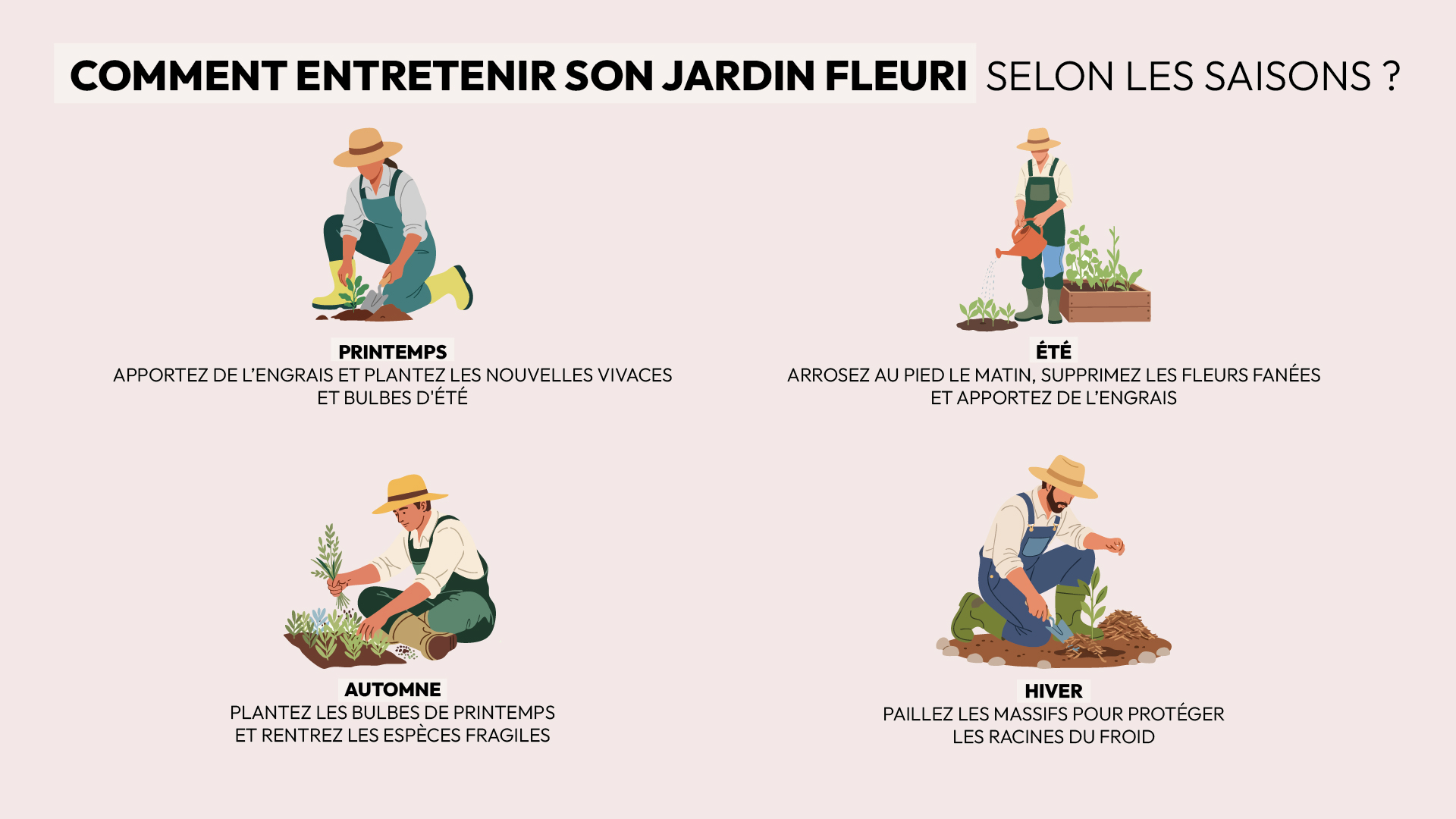 astuces entretien jardin coloré selon saison paillage arrosage taille