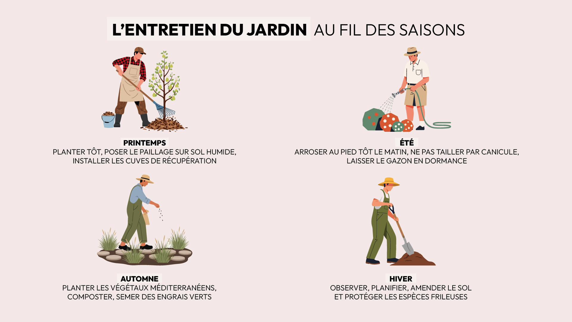 conseils entretien écologique jardin selon les saisons