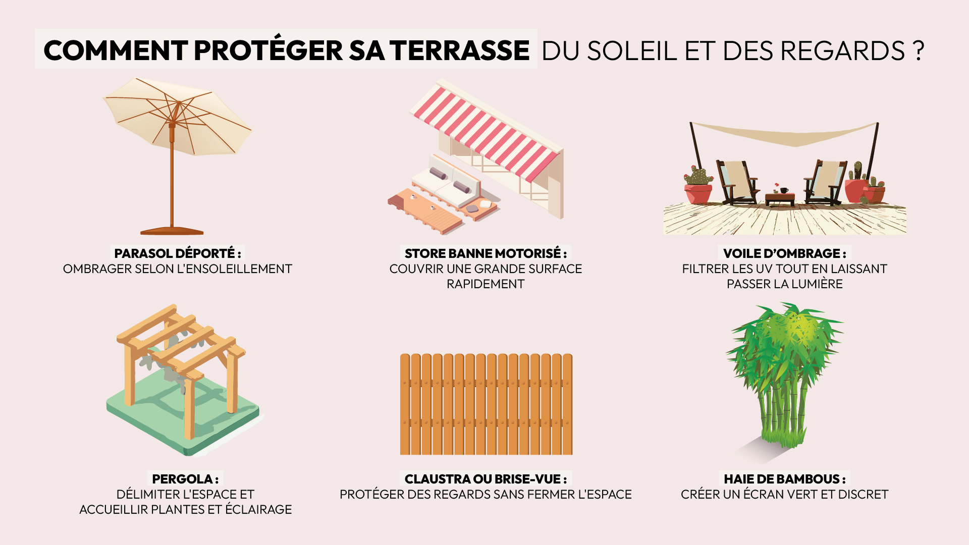 conseils pour protéger sa terrasse du soleil et des regards