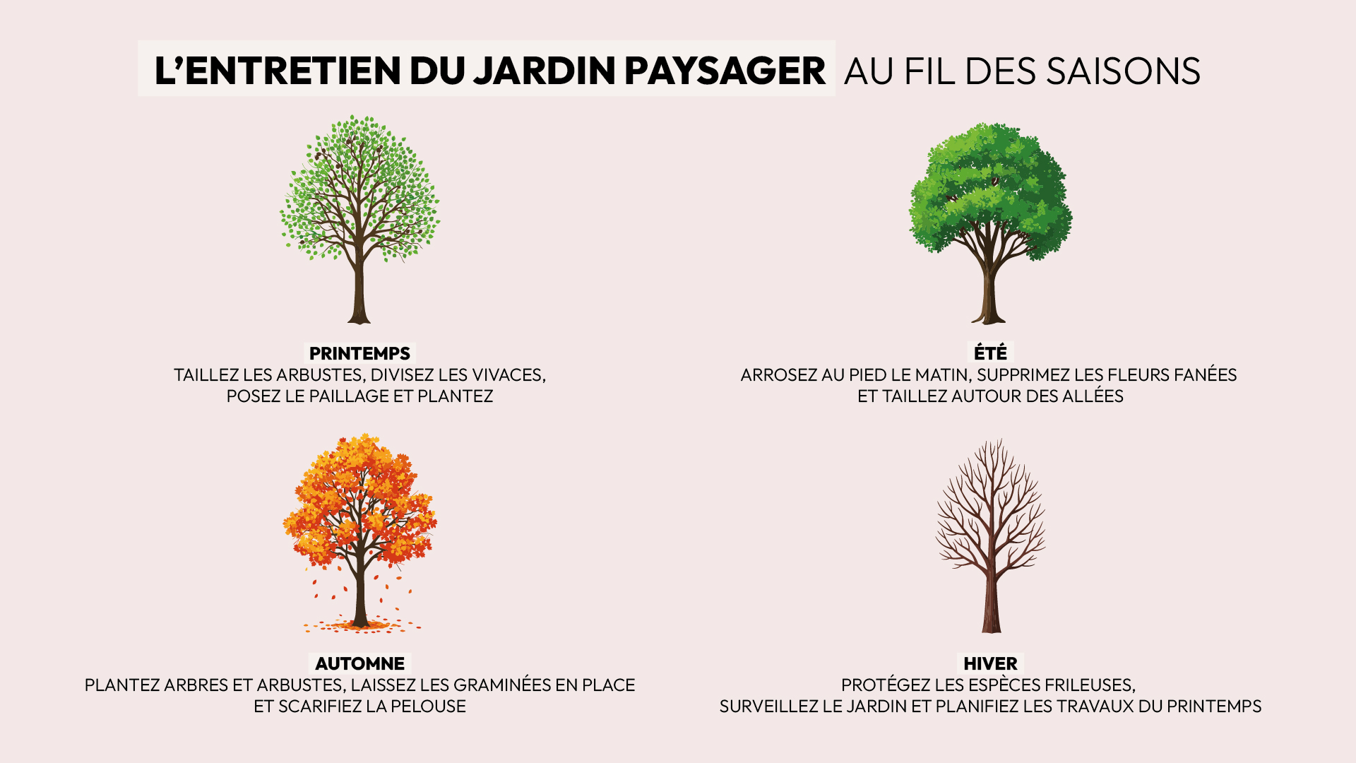 entretien aménagement paysager taille tonte paillage