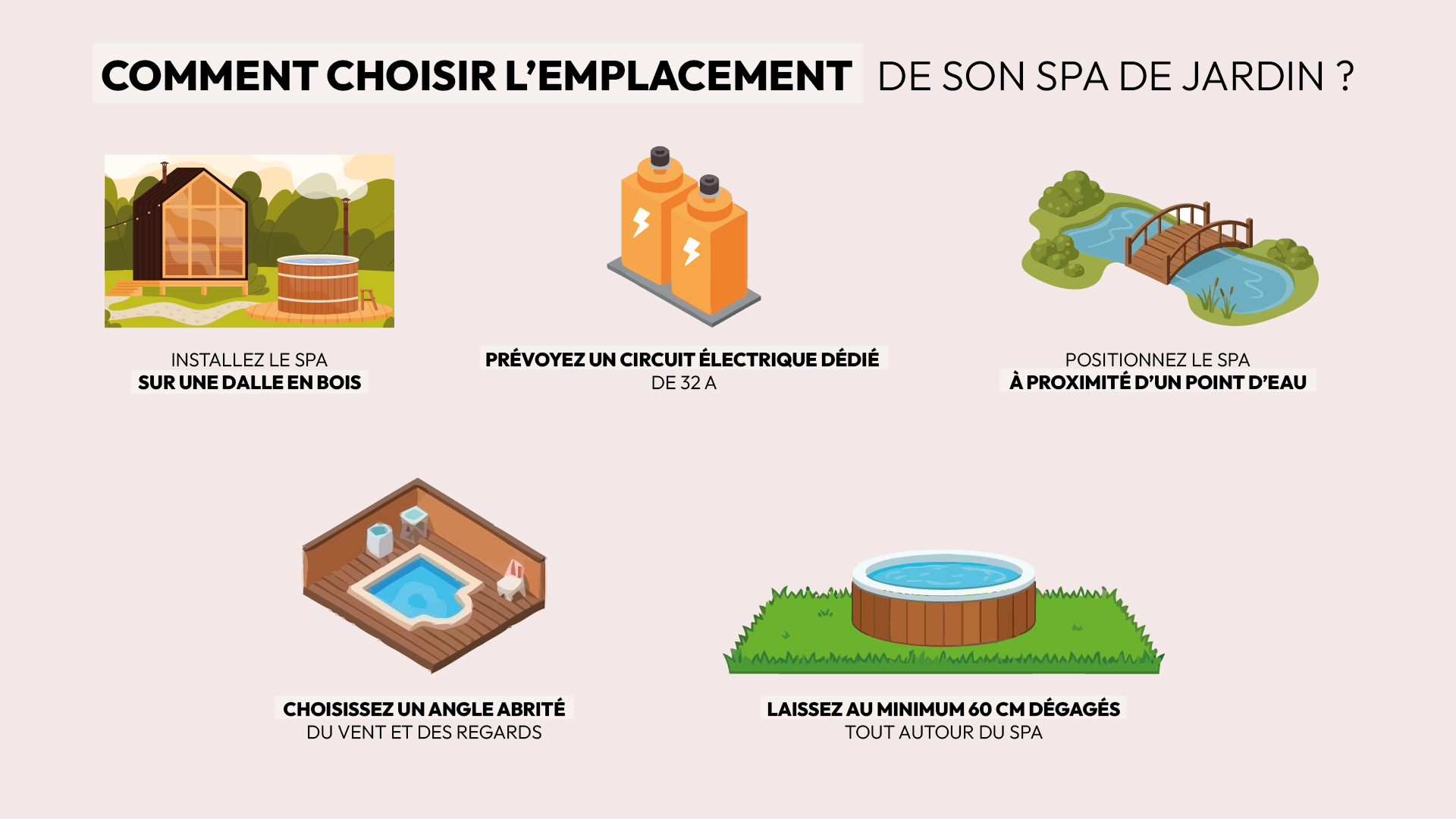 conseils choisir emplacement jacuzzi jardin