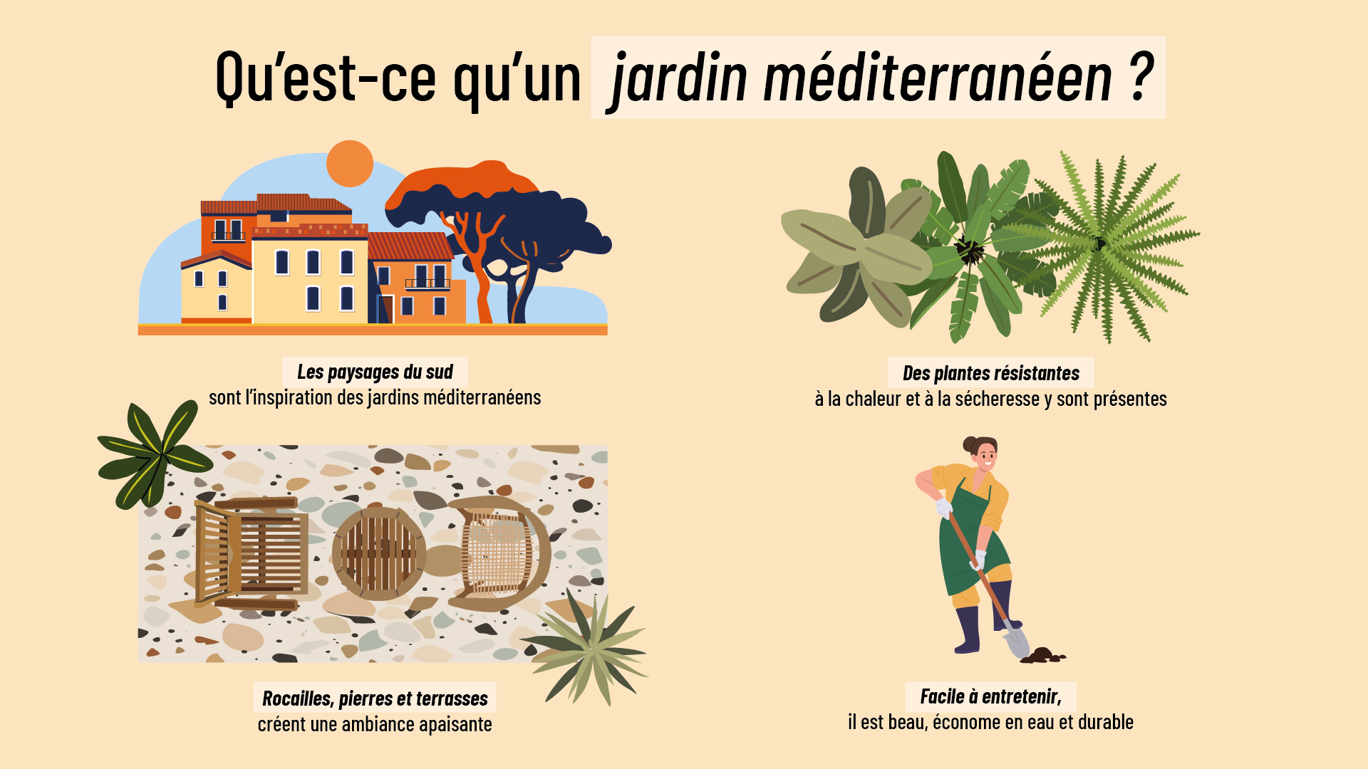les caractéristiques du jardin méditerranéen