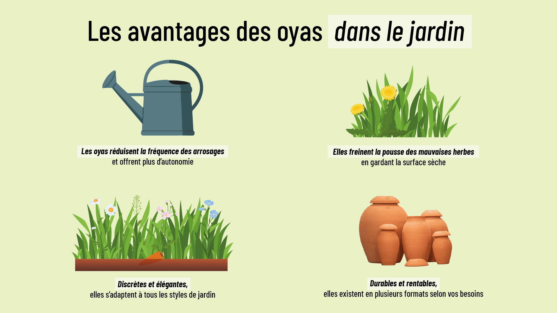 les avantages d’installer des oyas dans son jardin