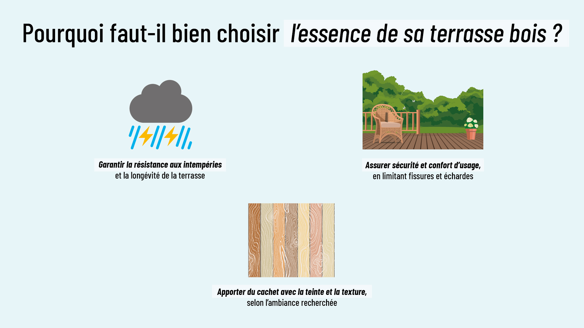 l’importance de bien choisir l’essence de bois de sa terrasse