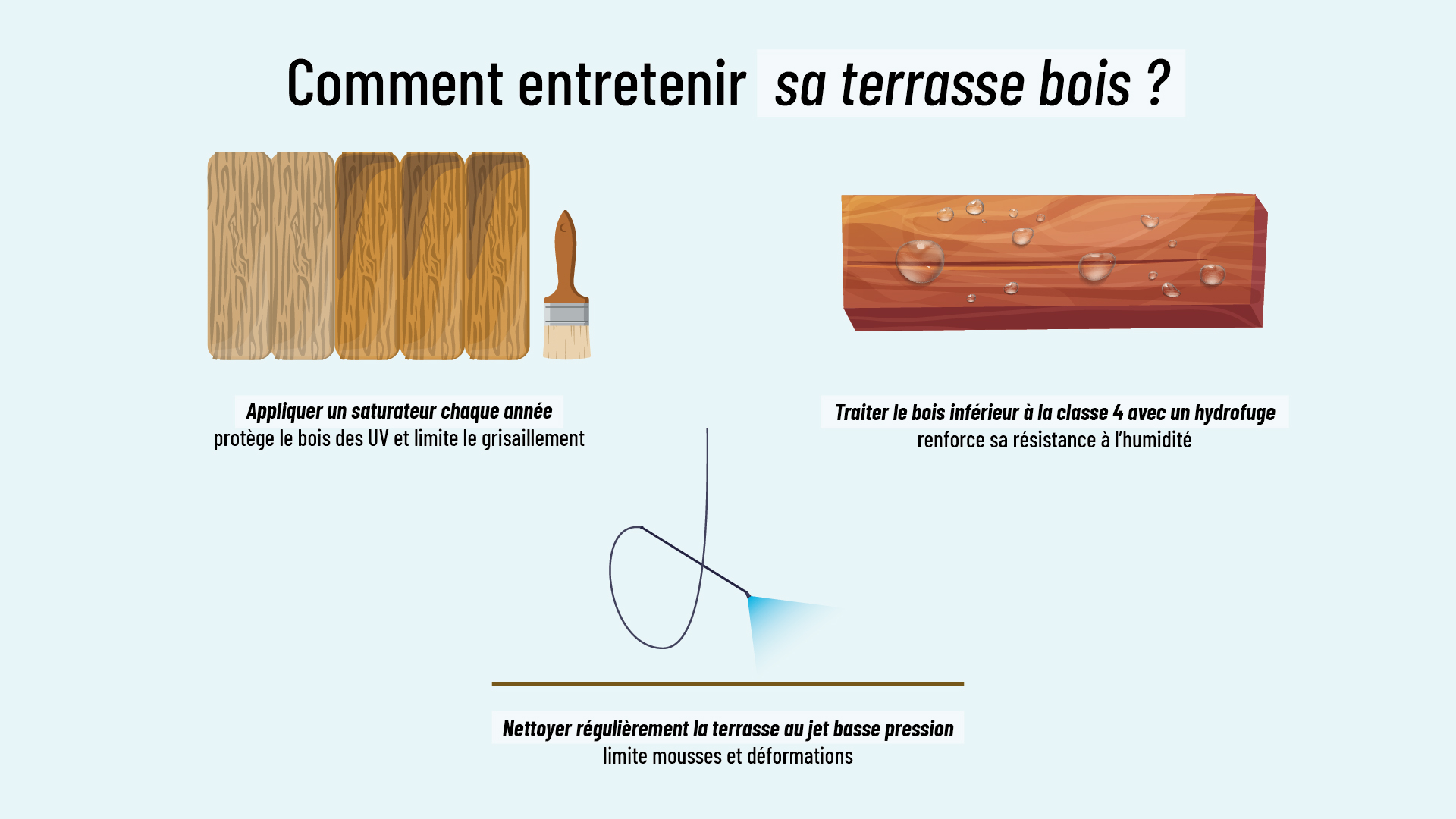 astuces pour l’entretien d’une terrasse bois