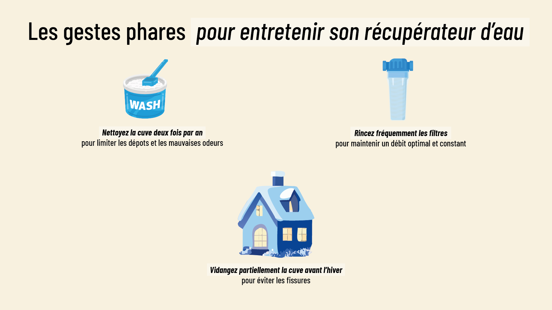 infographie détaillant les gestes clés pour entretenir un récupérateur
