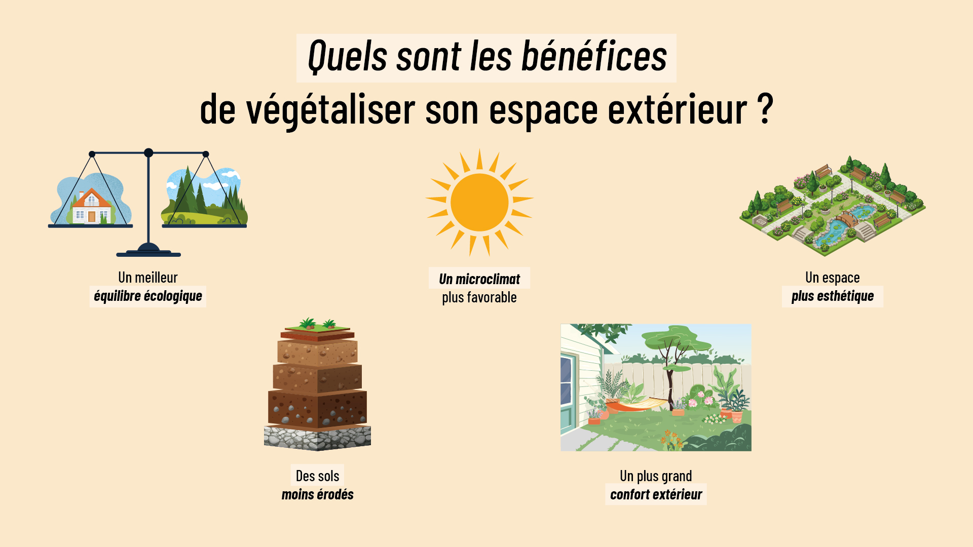infographie détaillant les intérêts de végétaliser son jardin