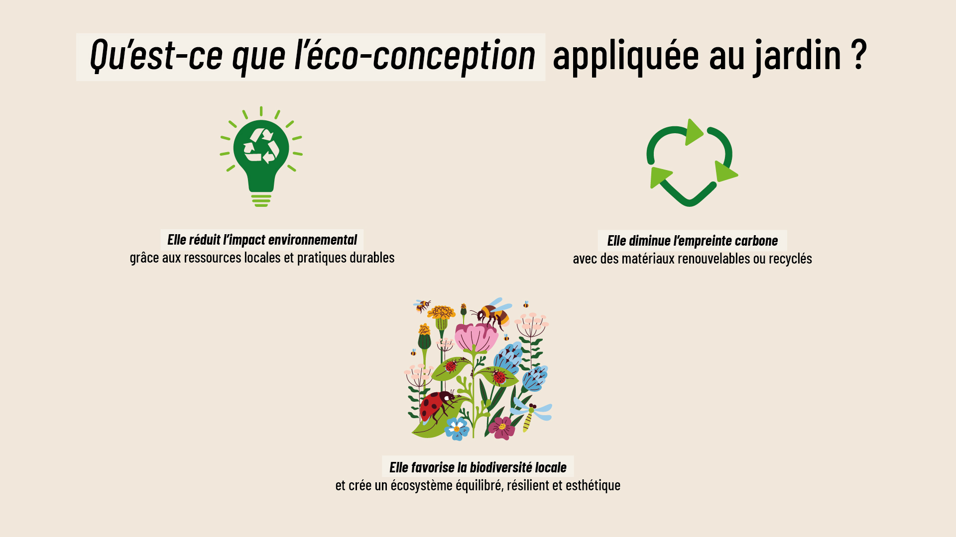infographie apportant la définition de l'éco-conception du jardin