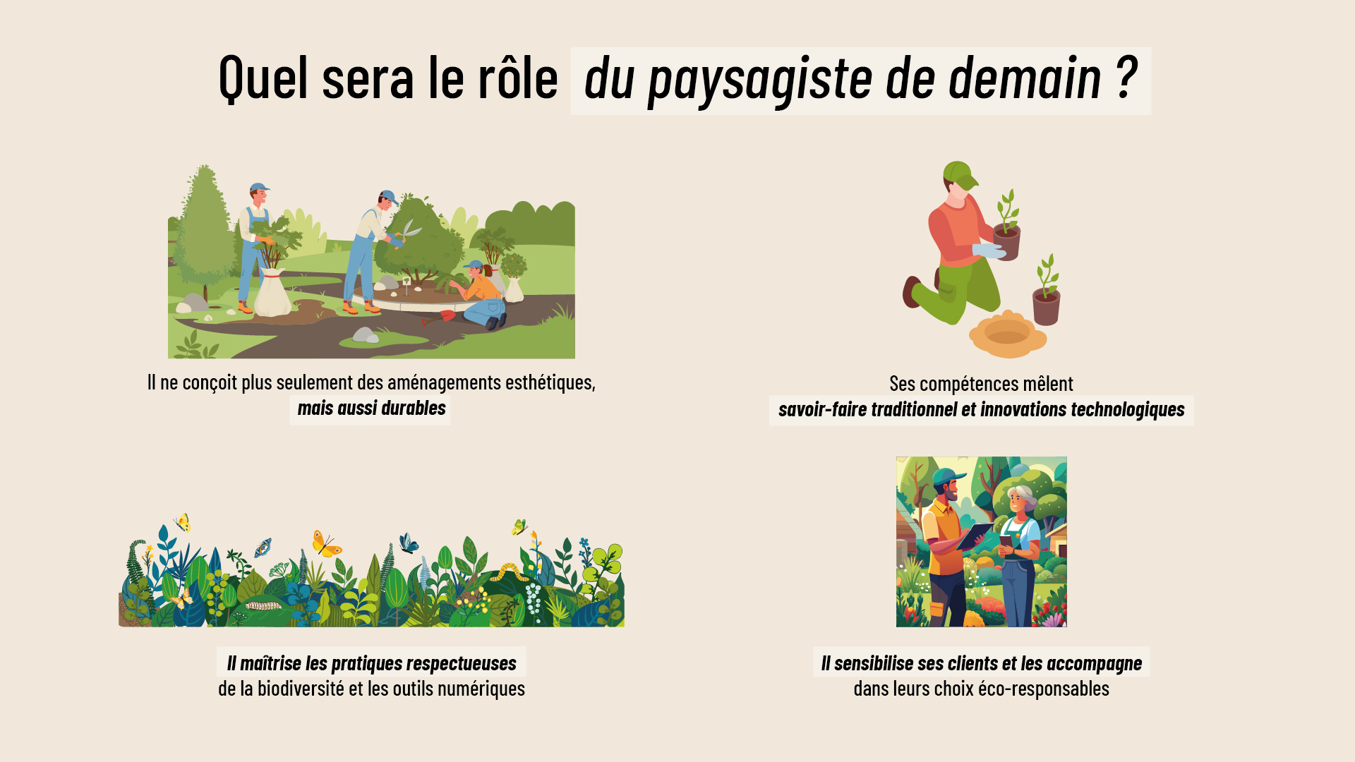 infographie détaillant le rôle de l'éco-paysagime