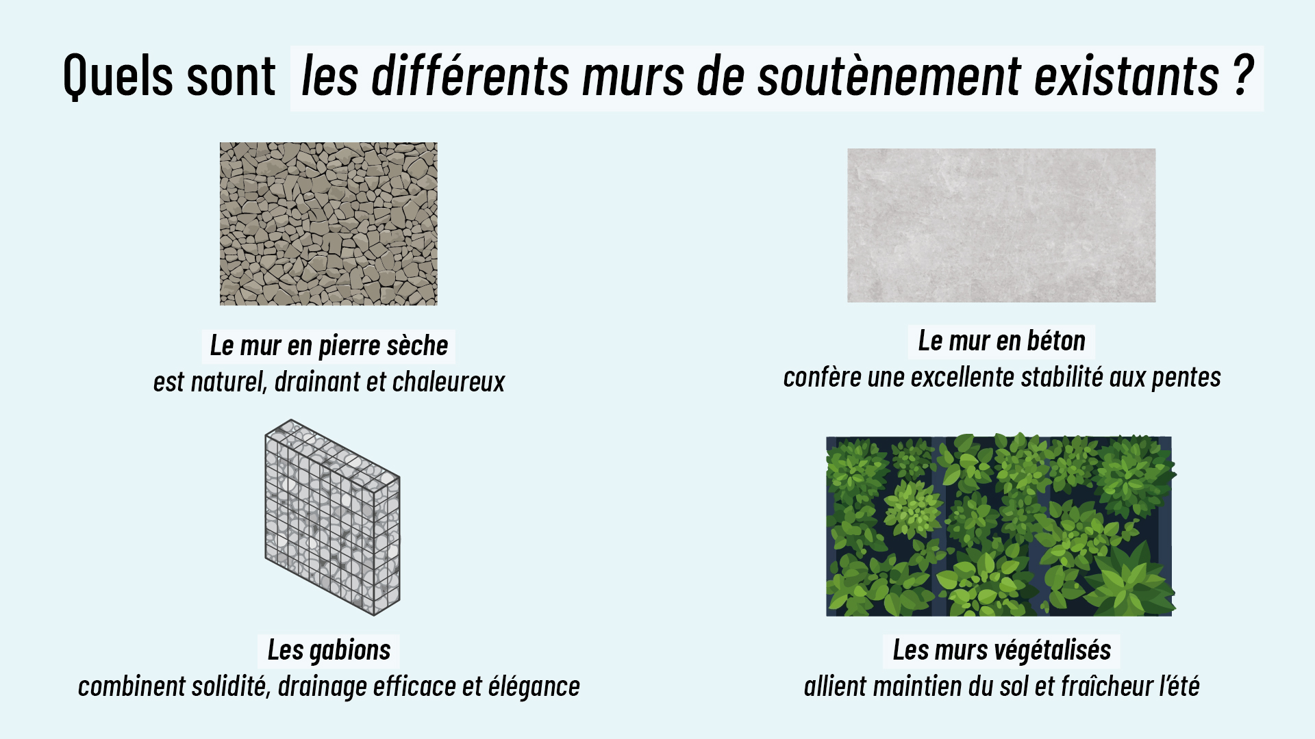 infographie présentant les différents murs de soutènement existants