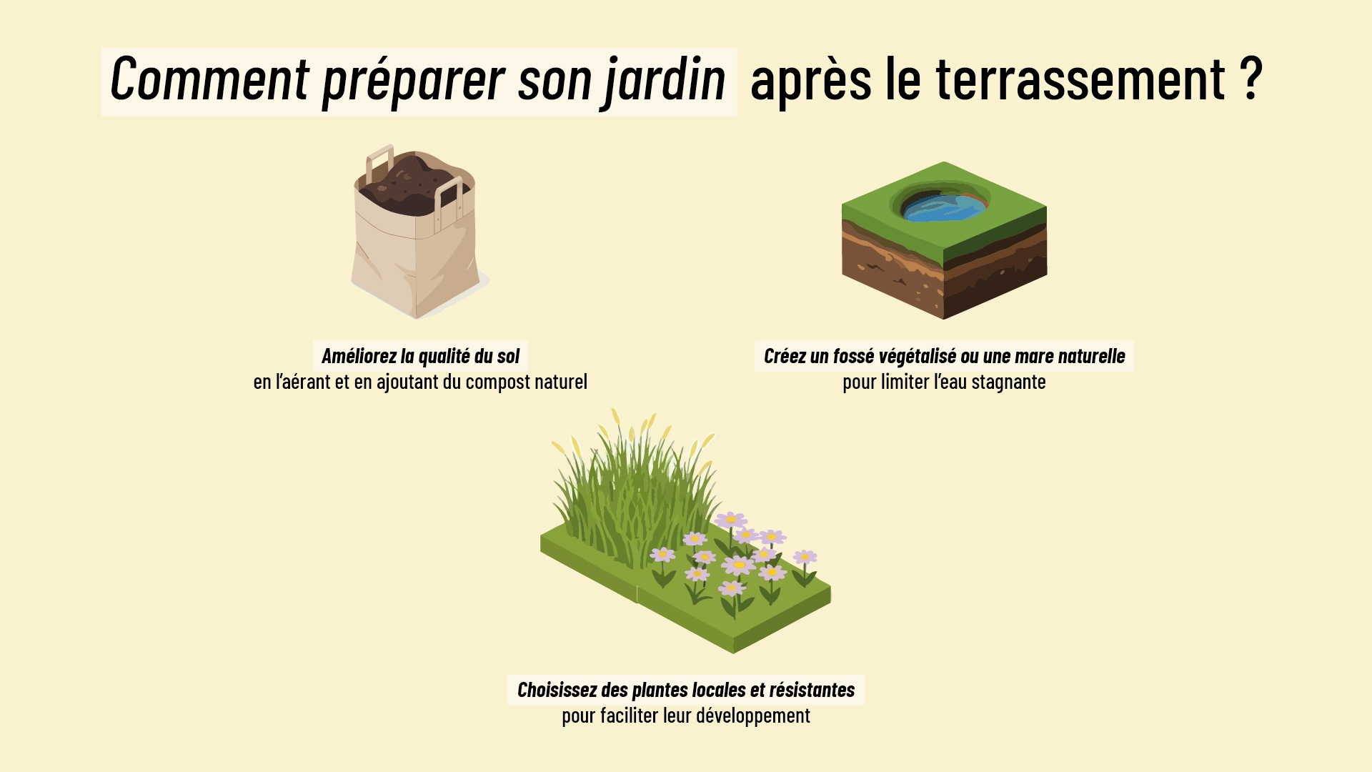 infographie expliquant comment préparer le jardin après le terrassement paysager