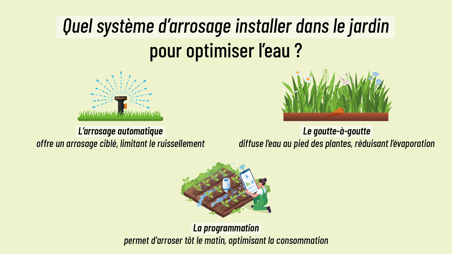 le système d’arrosage automatique, une solution efficace pour optimiser la consommation d’eau au jardin