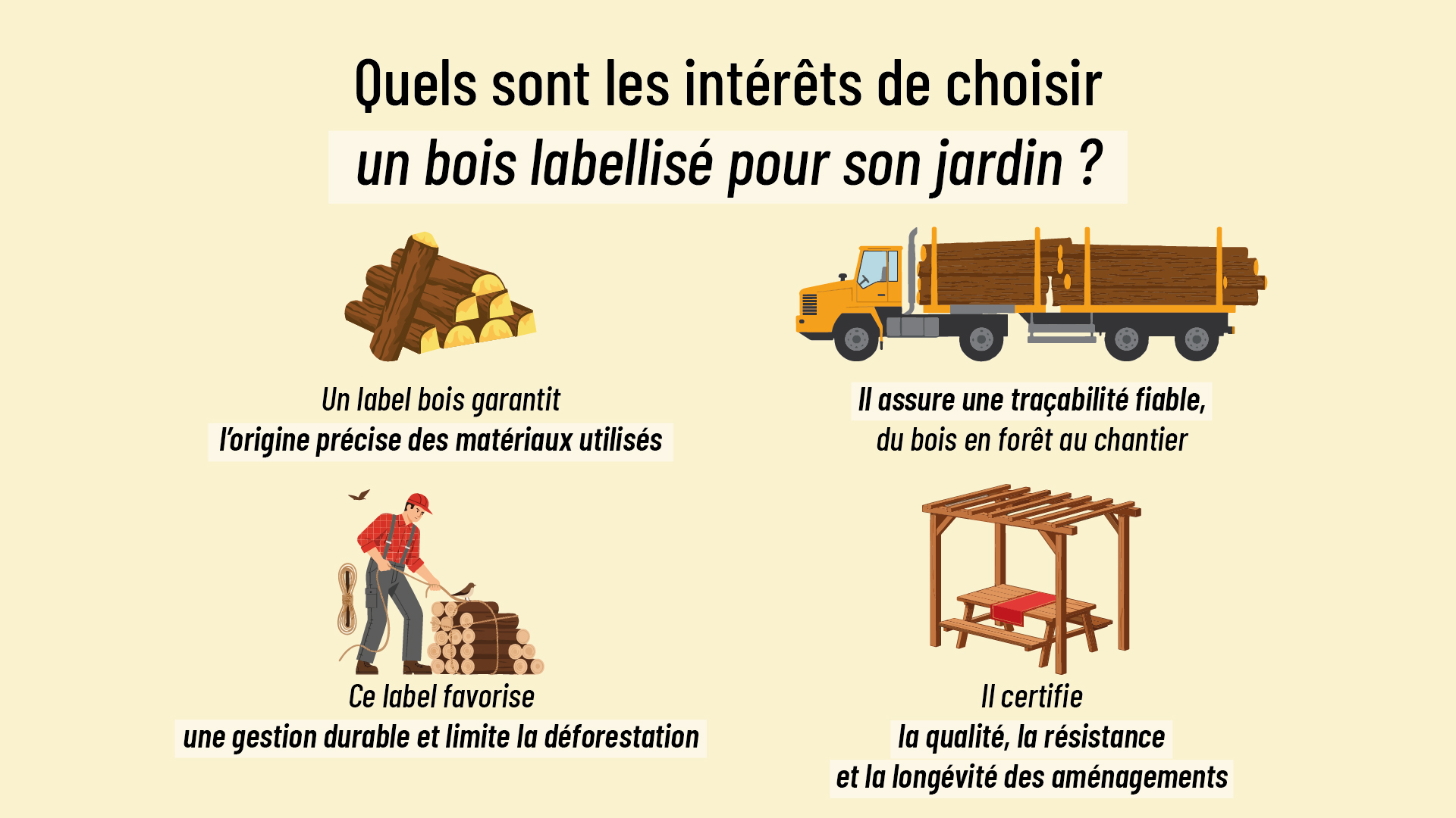 les intérêts de choisir un bois avec un label bois pour son jardin
