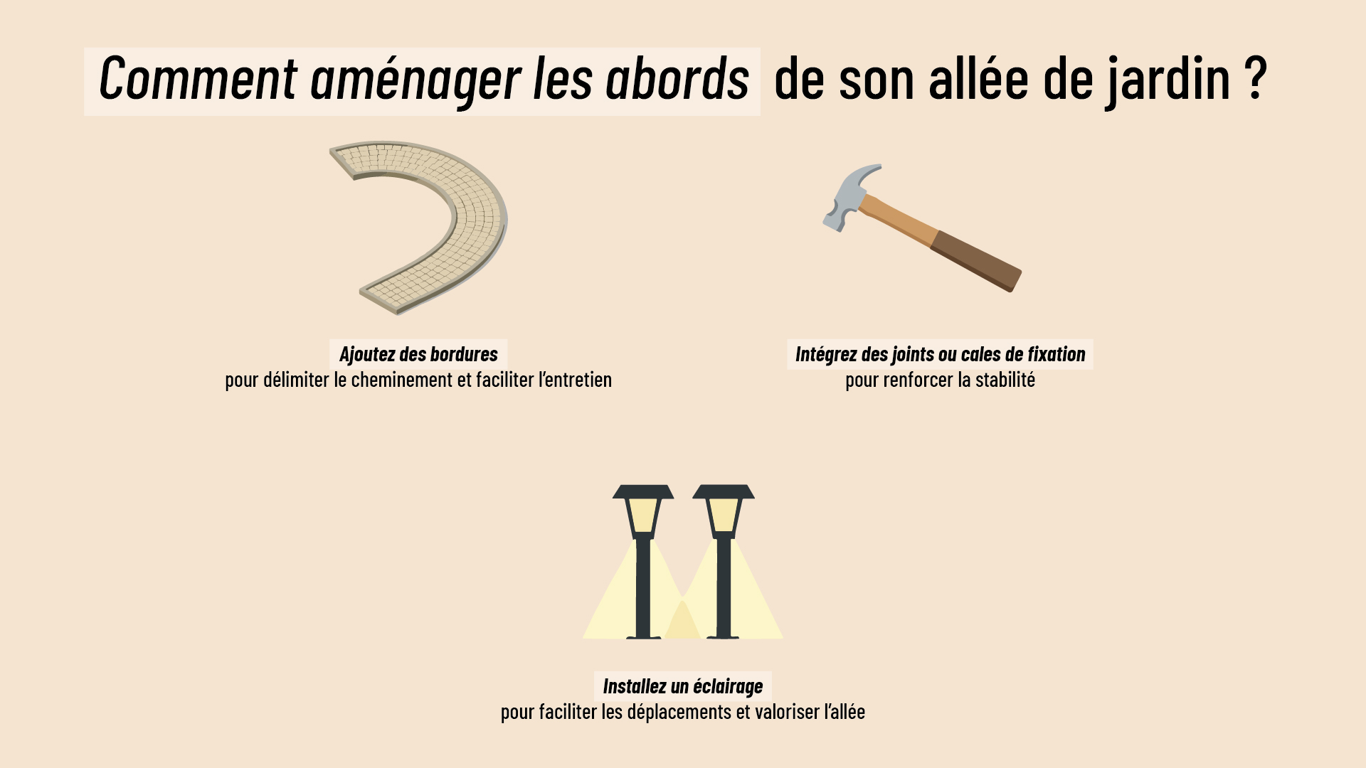 infographie expliquant comment aménager les abords d'une allée