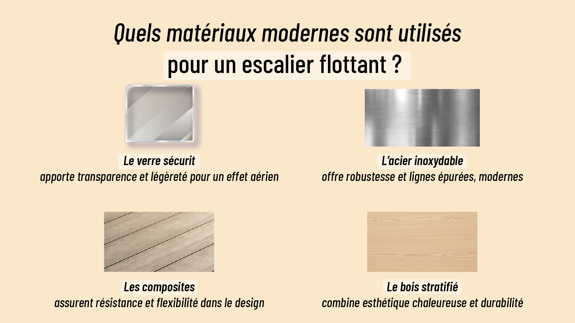 liste des matériaux modernes utilisés pour un escalier suspendu