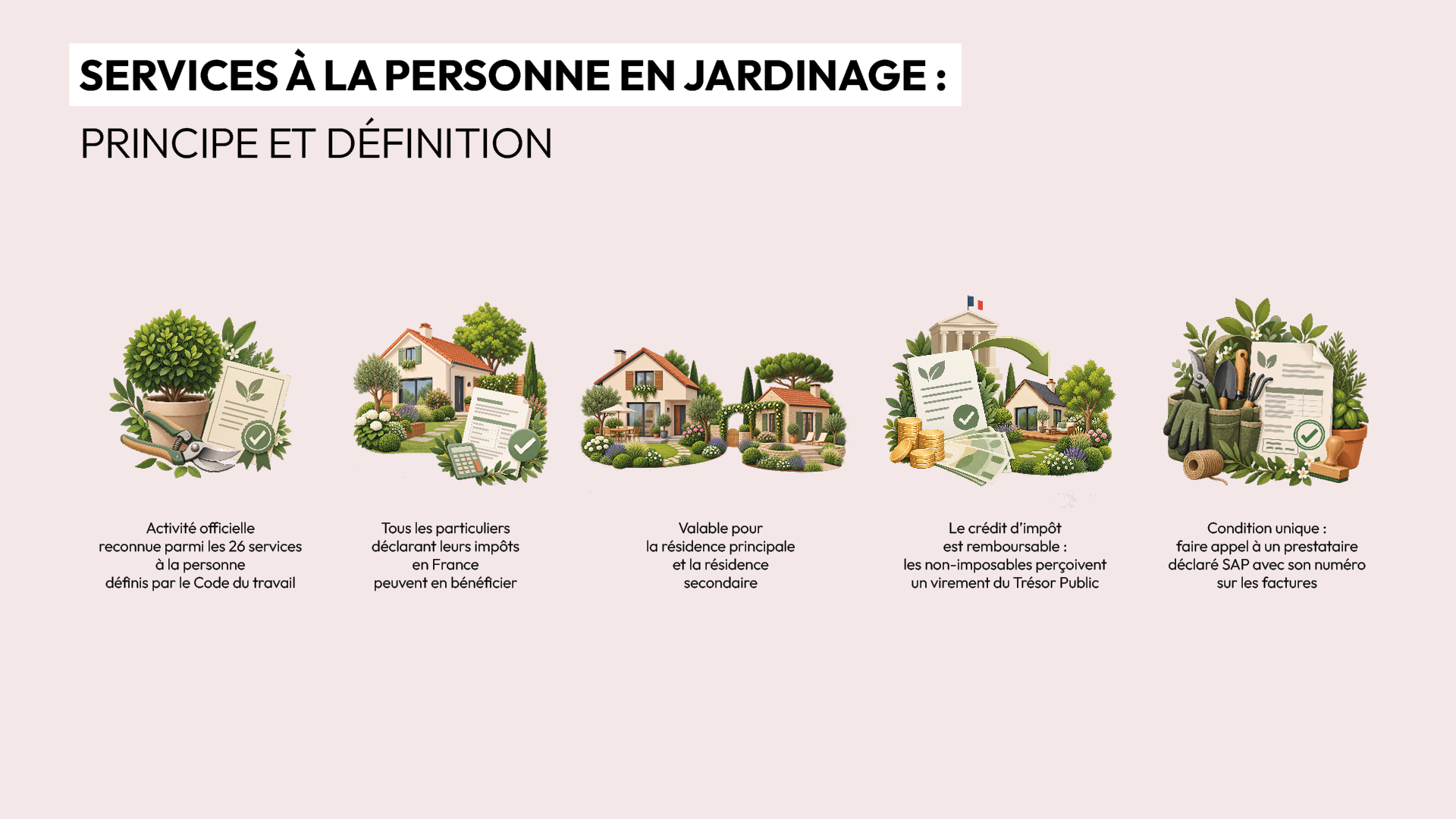 définition et principe services à la personne jardinage